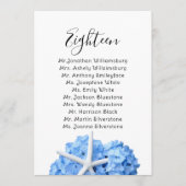 シーサイド庭園の結婚式テーブルの座席名リスト (正面)