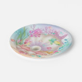 シーシェルと真珠の水中の海パーティー ペーパープレート (アングル)