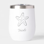 シーシェルバチェロレッテ熱ワインタンブラー (正面)