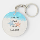 シーシェルビーチサンキューユー キーホルダー (裏面)