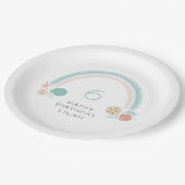 シーシェルレインボー航海のバースデーパーティー ペーパープレート (アングル)