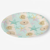 シーシェルレトロパステルシーライフ ペーパープレート (アングル)