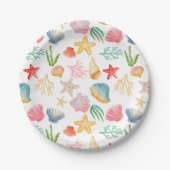 シーシ鮮やかェル海シーマリンお祝い ペーパープレート (正面)