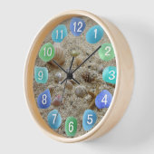 シーズヘルズオンシーズサンドビーチグラス 壁時計 (傾斜)