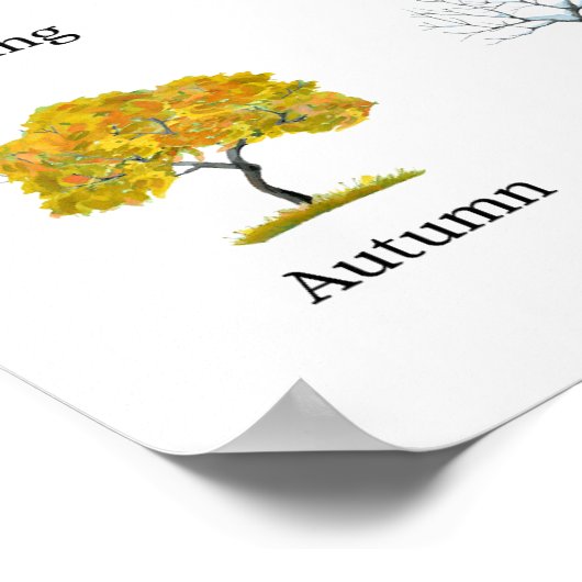 シーズンズツリーズ子供の教育ポスター ポスター (角)