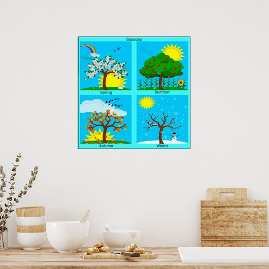 シーズンズポスター ポスター (キッチン)
