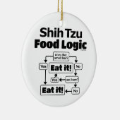 シーズー（犬）Tzu食品論理 セラミックオーナメント (右)