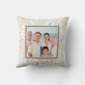 シーセエレガントルビーチマリーンパーソナライズされた写真 クッション (裏面)