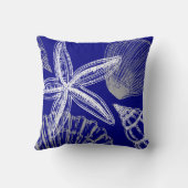 シーセルビーチハウスコースタルブルーホワイトヒトデ クッション (裏面)