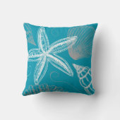 シーセルモダンビーチハウスアクアブルースターフィッシュ クッション (裏面)