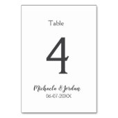 シーッ結婚ティング・チャート誕生日の記念日 テーブルナンバー (裏面)