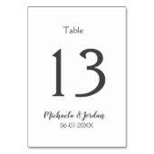 シーッ結婚ティング・チャート誕生日の記念日 テーブルナンバー (裏面)