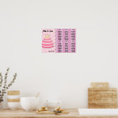 シーティンググラフポスター – ケーキデザイン ポスター (キッチン)