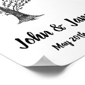 シーティンググラフポスター – ツリーと赤いハートデザイン ポスター (角)