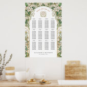 シーティンググラフヴィンテージウェディングアールヌーボー ポスター (キッチン)