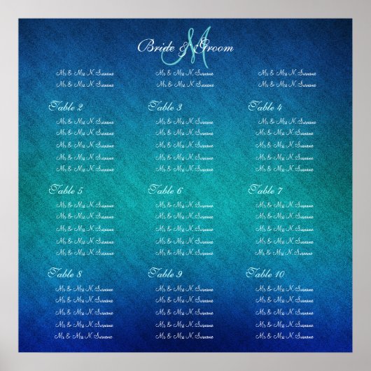 シーティンググ結婚ラフの誕生日パーティー ポスター (正面)