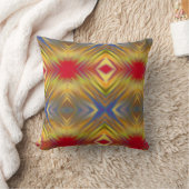 シートの形状 クッション (ブランケット)