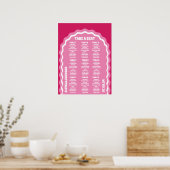 シートピンクマゼンタレトロ波形アーチスタイルを取る ポスター (キッチン)