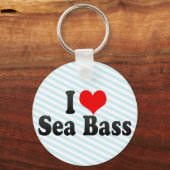 シーバスが大好き キーホルダー (正面)
