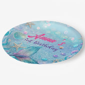 シーバースデーパーティーの下で ペーパープレート (アングル)