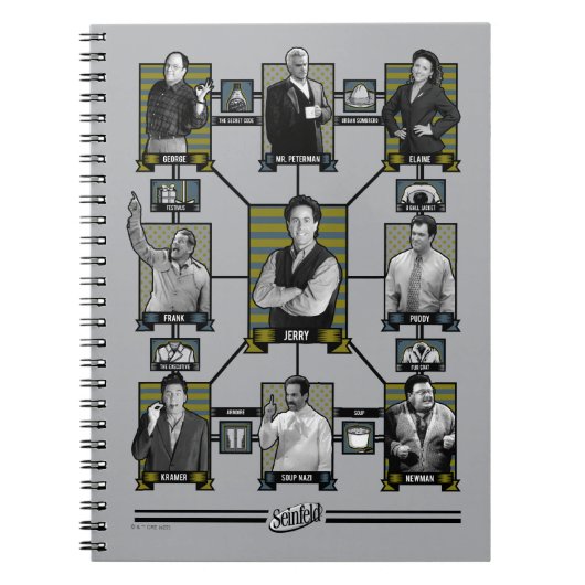 シーフェルド |キャラクター人間関係グラフ ノートブック (正面)