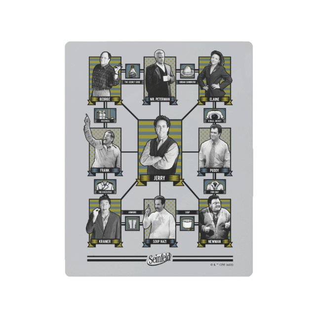 シーフェルド |キャラクター人間関係グラフ メタルプリント (正面)