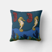 シーホースアンダーザシーコーラル沿岸ビーチ クッション (裏面)