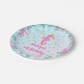 シーホースアンダーザシー誕生日 ペーパープレート (アングル)