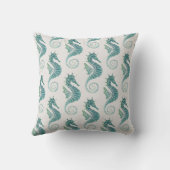シーホースパターンティール(緑がかった色)クリーム海モノグラム クッション (裏面)