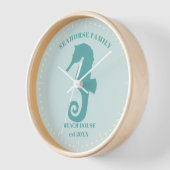 シーホースビーチハウスイヤーエストウォールクロック 壁時計 (傾斜)