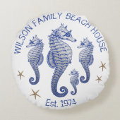 シーホースファミリーネームビーチハウスピロー ラウンドクッション (裏面)