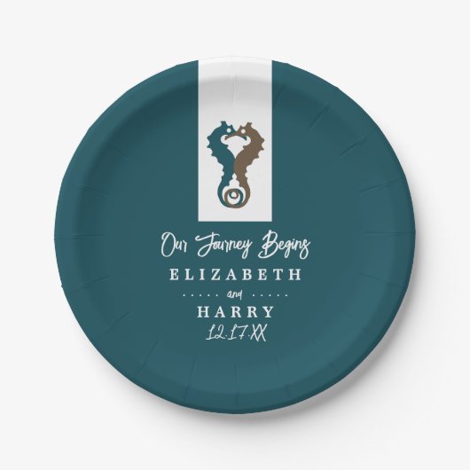 シーホースロマンスビーチ結婚式 ペーパープレート (正面)