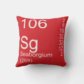 シーボーギウム クッション (裏面)