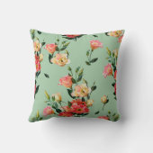 シームレスな花柄のビクトリアンスタイル。ブケ クッション (裏面)