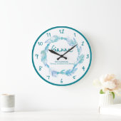 ジアンナフェザービーズリース名アクアの意味 ラージ壁時計 (ホーム)