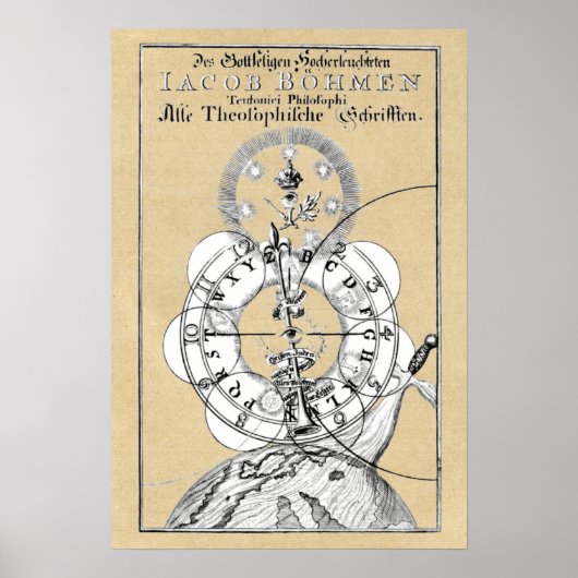 ジェイコブ・ベーームの神智学書 ポスター (正面)