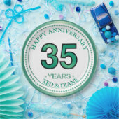 ジェイド35周年記念紙プレート ペーパープレート (パーティー)