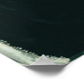 ジェイムズ・ティスソ |マルポートレート。1864年 ポスター (角)