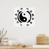 ジェットクネドアカデミー武術アーツブルースリー ポスター (キッチン)