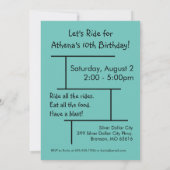 ジェットコースター 遊園地 誕生日 招待状 (裏面)