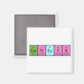 ジェネシスの周期表名マグネット マグネット (正面/裏面)