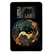 ジェミニをテーマにした栄養価 マグネット (縦)