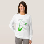 ジェミニウェアラブル誕生日占星術 Tシャツ (正面フル)