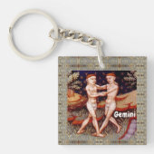 ジェミニザツインズ〔占星術の〕十二宮図サインバースデーパーティー キーホルダー (正面)