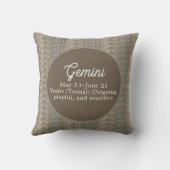 ジェミニザツインズ〔占星術の〕十二宮図サインバースデーパーティー クッション (裏面)