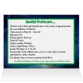 ジェミニシンボルハッピーバースデー占星術〔占星術の〕十二宮図 (内部横(上))