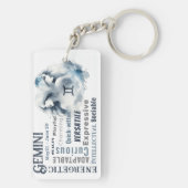 ジェミニツインズトレイト〔占星術の〕十二宮図サイン誕生日 キーホルダー (裏面)