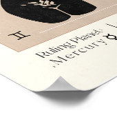 ジェミニフェミニン〔占星術の〕十二宮図ポスター ポスター (角)