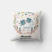 ジェミニベビー〔占星術の〕十二宮図子供部屋枕 クッション (正面)