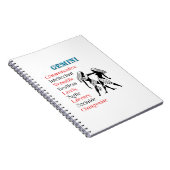 ジェミニ占星術〔占星術の〕十二宮図標識 ノートブック (右側)